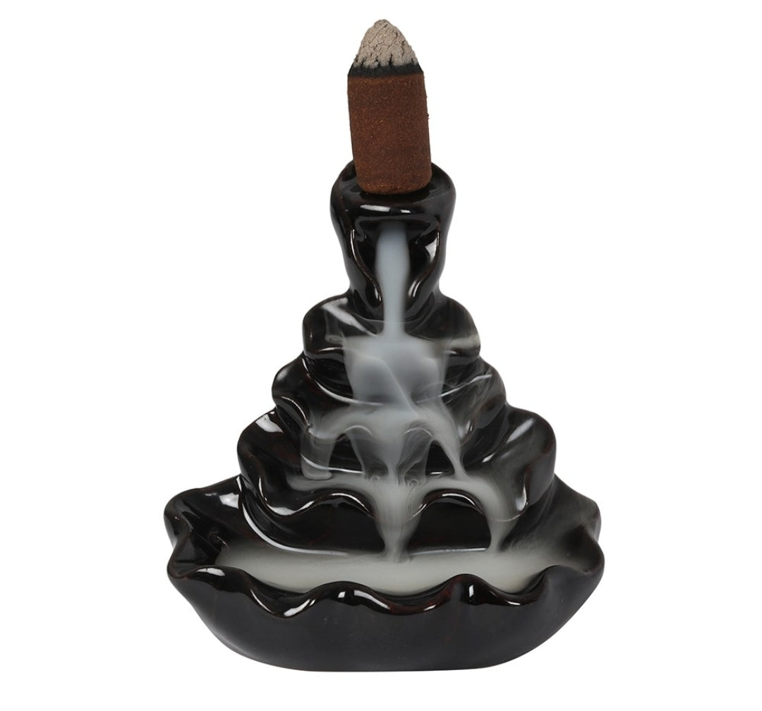 Incense cone backflow